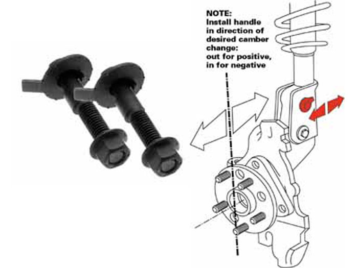 How-to-use-camber-bolts-ep3.jpg